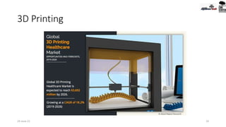 3D Printing
24-June-21 19
 