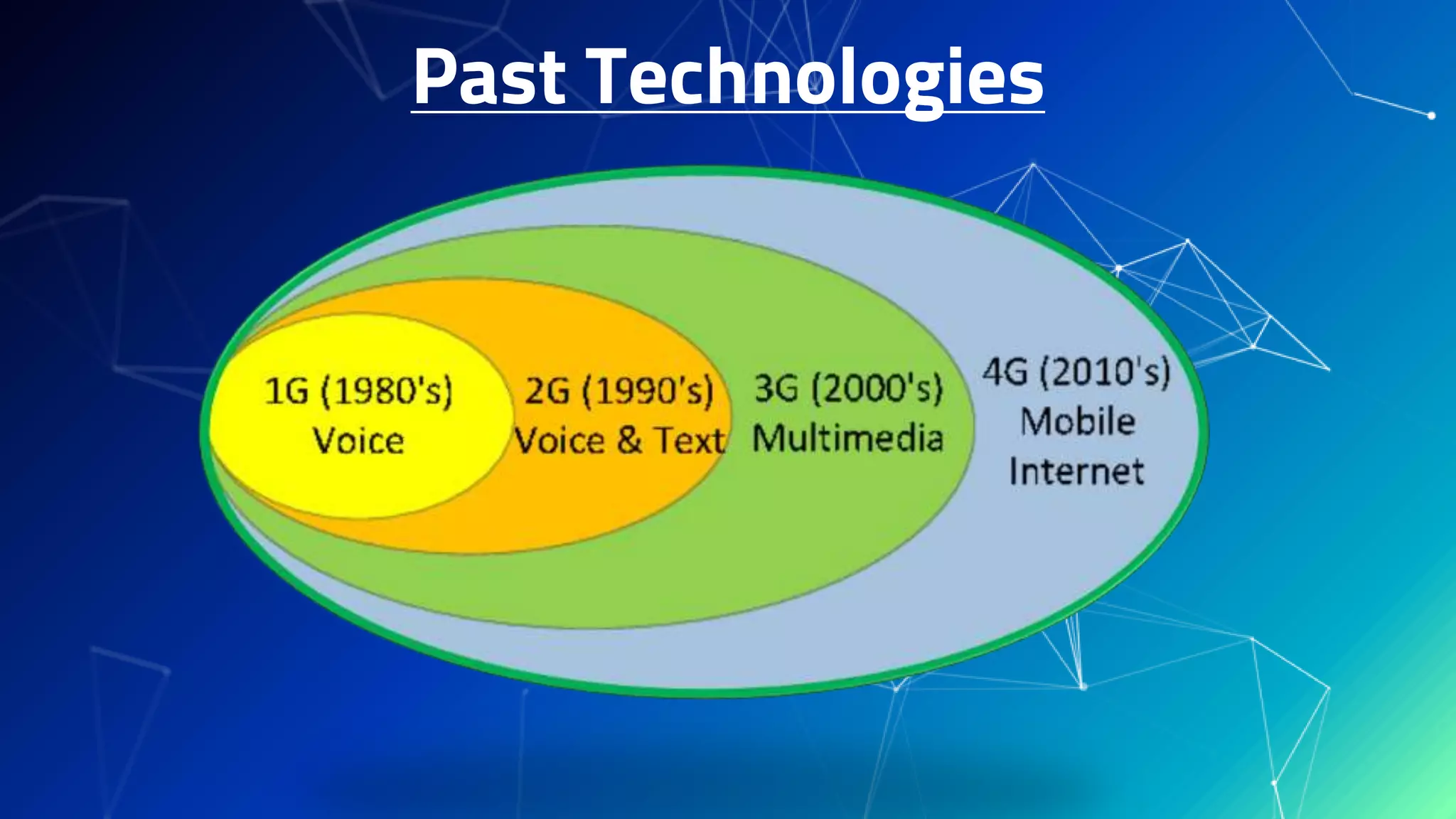 Introduction to 5g technology | PPTX