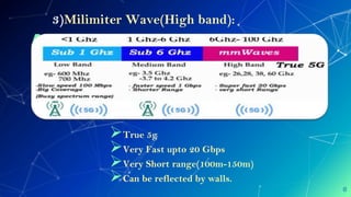 “
8
3)Milimiter Wave(High band):
True 5g
Very Fast upto 20 Gbps
Very Short range(100m-150m)
Can be reflected by walls.
 