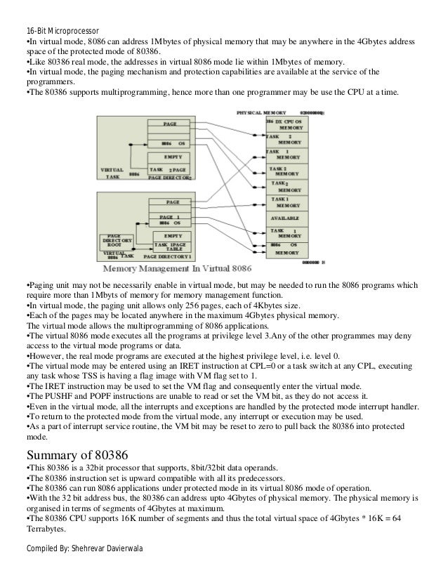 Introduction to 80386 microprocessor