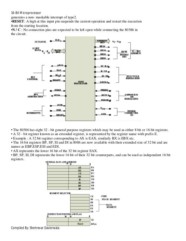 Introduction to 80386 microprocessor