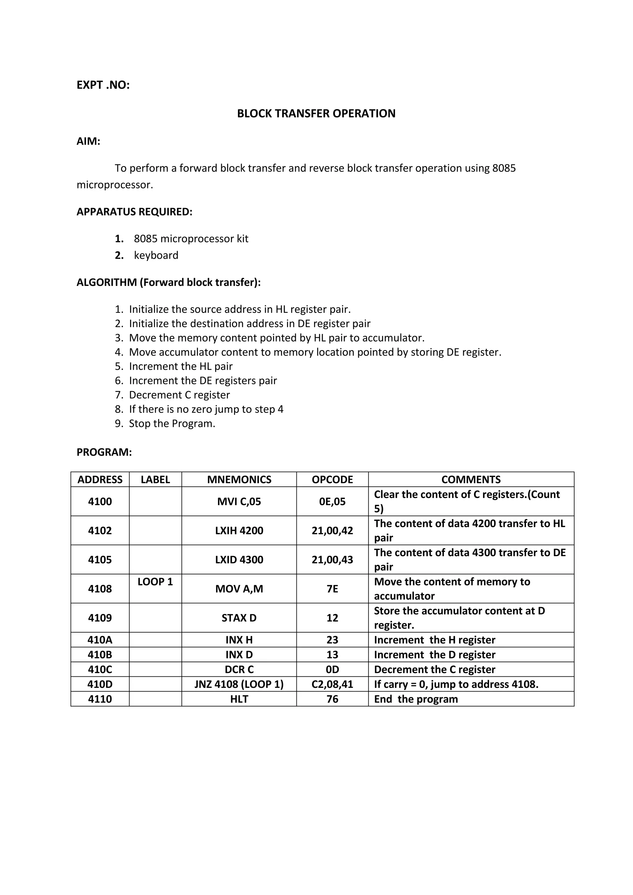 EXPT .NO:
BLOCK TRANSFER OPERATION
AIM:
To perform a forward block transfer and reverse block transfer operation using 8085
microprocessor.
APPARATUS REQUIRED:
1. 8085 microprocessor kit
2. keyboard
ALGORITHM (Forward block transfer):
1. Initialize the source address in HL register pair.
2. Initialize the destination address in DE register pair
3. Move the memory content pointed by HL pair to accumulator.
4. Move accumulator content to memory location pointed by storing DE register.
5. Increment the HL pair
6. Increment the DE registers pair
7. Decrement C register
8. If there is no zero jump to step 4
9. Stop the Program.
PROGRAM:
ADDRESS LABEL MNEMONICS OPCODE COMMENTS
4100 MVI C,05 0E,05
Clear the content of C registers.(Count
5)
4102 LXIH 4200 21,00,42
The content of data 4200 transfer to HL
pair
4105 LXID 4300 21,00,43
The content of data 4300 transfer to DE
pair
4108
LOOP 1
MOV A,M 7E
Move the content of memory to
accumulator
4109 STAX D 12
Store the accumulator content at D
register.
410A INX H 23 Increment the H register
410B INX D 13 Increment the D register
410C DCR C 0D Decrement the C register
410D JNZ 4108 (LOOP 1) C2,08,41 If carry = 0, jump to address 4108.
4110 HLT 76 End the program
 