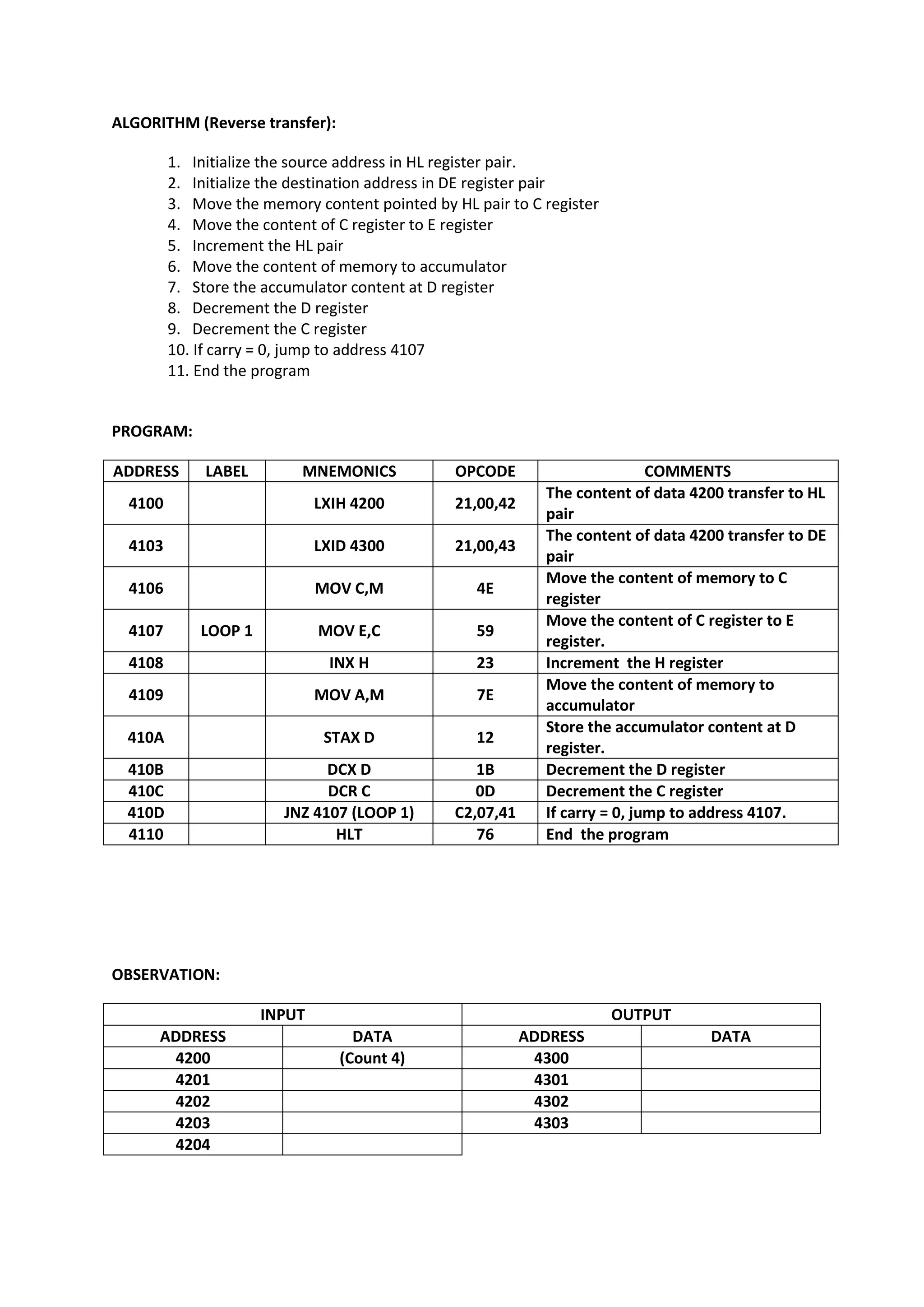 ALGORITHM (Reverse transfer):
1. Initialize the source address in HL register pair.
2. Initialize the destination address in DE register pair
3. Move the memory content pointed by HL pair to C register
4. Move the content of C register to E register
5. Increment the HL pair
6. Move the content of memory to accumulator
7. Store the accumulator content at D register
8. Decrement the D register
9. Decrement the C register
10. If carry = 0, jump to address 4107
11. End the program
PROGRAM:
ADDRESS LABEL MNEMONICS OPCODE COMMENTS
4100 LXIH 4200 21,00,42
The content of data 4200 transfer to HL
pair
4103 LXID 4300 21,00,43
The content of data 4200 transfer to DE
pair
4106 MOV C,M 4E
Move the content of memory to C
register
4107 LOOP 1 MOV E,C 59
Move the content of C register to E
register.
4108 INX H 23 Increment the H register
4109 MOV A,M 7E
Move the content of memory to
accumulator
410A STAX D 12
Store the accumulator content at D
register.
410B DCX D 1B Decrement the D register
410C DCR C 0D Decrement the C register
410D JNZ 4107 (LOOP 1) C2,07,41 If carry = 0, jump to address 4107.
4110 HLT 76 End the program
OBSERVATION:
INPUT OUTPUT
ADDRESS DATA ADDRESS DATA
4200 (Count 4) 4300
4201 4301
4202 4302
4203 4303
4204
 