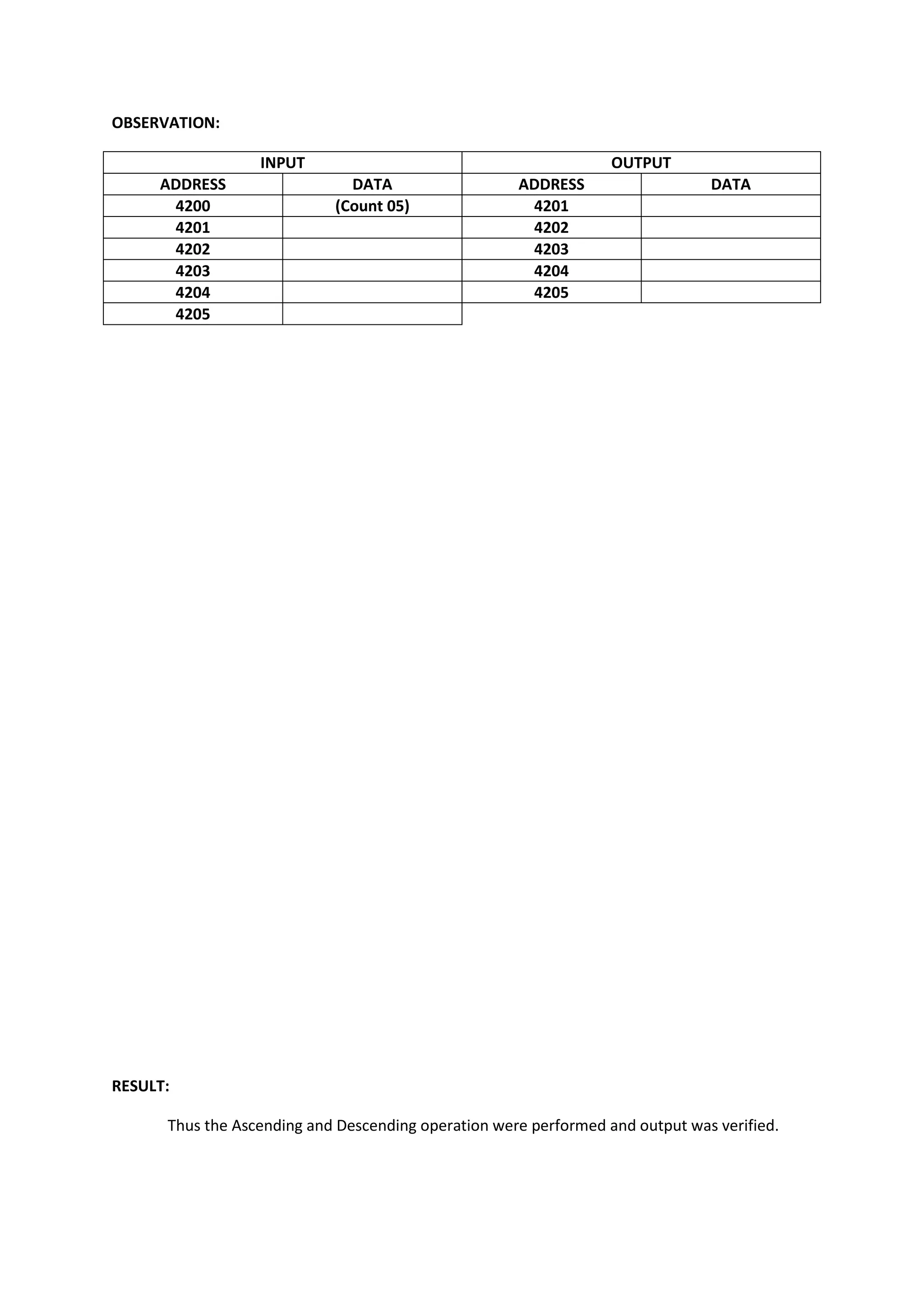 OBSERVATION:
INPUT OUTPUT
ADDRESS DATA ADDRESS DATA
4200 (Count 05) 4201
4201 4202
4202 4203
4203 4204
4204 4205
4205
RESULT:
Thus the Ascending and Descending operation were performed and output was verified.
 