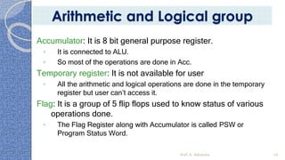Accumulator: It is 8 bit general purpose register.
◦ It is connected to ALU.
◦ So most of the operations are done in Acc.
Temporary register: It is not available for user
◦ All the arithmetic and logical operations are done in the temporary
register but user can’t access it.
Flag: It is a group of 5 flip flops used to know status of various
operations done.
◦ The Flag Register along with Accumulator is called PSW or
Program Status Word.
Prof. K. Adisesha 10
Arithmetic and Logical group
 