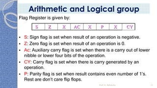 Flag Register is given by:
 S: Sign flag is set when result of an operation is negative.
 Z: Zero flag is set when result of an operation is 0.
 Ac: Auxiliary carry flag is set when there is a carry out of lower
nibble or lower four bits of the operation.
 CY: Carry flag is set when there is carry generated by an
operation.
 P: Parity flag is set when result contains even number of 1’s.
Rest are don’t care flip flops.
S Z X AC X P X CY
Prof. K. Adisesha 11
Arithmetic and Logical group
 
