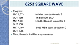  Program:
MVI A,37H Initialize counter 0 mode 3
OUT 13H 16 bit count BCD
MVI A,00H Load LSB count to counter 0
OUT 10H
MVI A,10H Load MSB count to counter 0
OUT 10H.
 Thus, the output will be a square wave.
Prof. K. Adisesha 114
8253 SQUARE WAVE
 