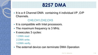  It is a 4 Channel DMA containing 4 individual I/P ,O/P
Channels.
CH0,CH1,CH2,CH3
 It is compatible with Intel processors.
 The maximum frequency is 3 MHz.
 It executes 3 cycles:
1.DMA read
2.DMA write.
3.DMA verify.
 The external device can terminate DMA Operation
Prof. K. Adisesha 116
8257 DMA
 