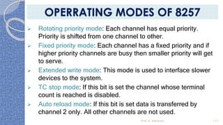  Rotating priority mode: Each channel has equal priority.
Priority is shifted from one channel to other.
 Fixed priority mode: Each channel has a fixed priority and if
higher priority channels are busy then smaller priority will get
to serve.
 Extended write mode: This mode is used to interface slower
devices to the system.
 TC stop mode: If this bit is set the channel whose terminal
count is reached is disabled.
 Auto reload mode: If this bit is set data is transferred by
channel 2 only. All other channels are not used.
Prof. K. Adisesha 117
OPERRATING MODES OF 8257
 