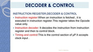 INSTRUCTION REGISTER,DECODER & CONTROL
 Instruction register:When an instruction is fetched , it is
executed in instruction register.This register takes the Opcode
value only.
 Instruction decoder: It decodes the instruction from instruction
register and then to control block.
 Timing and control:This is the control section of µP.It accepts
clock input .
Prof. K. Adisesha 14
DECODER & CONTROL
 