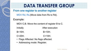 From one register to another register
MOV Rd, Rs.(Move data from Rs to Rd).
Example:
MOV C,B. Move the content of register B to C.
Initially After execution
B=10H. B=10H.
C=20H. C=10H.
• Flags Affected :No flags affected.
• Addressing mode: Register.
Prof. K. Adisesha 17
DATA TRANSFER GROUP
 