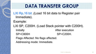 LXI Rp,16 bit .(Load 16 bit data to Register pair
Immediate).
Example:
LXI SP, C200H. (Load Stack pointer with C200H).
Initially After execution
SP=C800H SP=C200H.
Flags Affected :No flags affected.
Addressing mode: Immediate.
Prof. K. Adisesha 20
DATA TRANSFER GROUP
 
