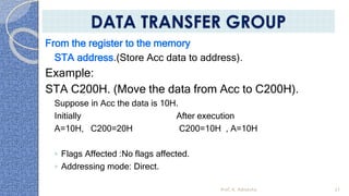 From the register to the memory
STA address.(Store Acc data to address).
Example:
STA C200H. (Move the data from Acc to C200H).
Suppose in Acc the data is 10H.
Initially After execution
A=10H, C200=20H C200=10H , A=10H
◦ Flags Affected :No flags affected.
◦ Addressing mode: Direct.
Prof. K. Adisesha 21
DATA TRANSFER GROUP
 