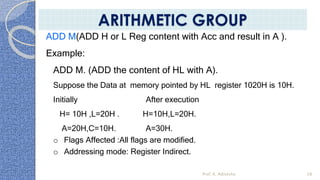 ADD M(ADD H or L Reg content with Acc and result in A ).
Example:
ADD M. (ADD the content of HL with A).
Suppose the Data at memory pointed by HL register 1020H is 10H.
Initially After execution
H= 10H ,L=20H . H=10H,L=20H.
A=20H,C=10H. A=30H.
o Flags Affected :All flags are modified.
o Addressing mode: Register Indirect.
Prof. K. Adisesha 28
ARITHMETIC GROUP
 