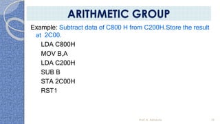 Example: Subtract data of C800 H from C200H.Store the result
at 2C00.
LDA C800H
MOV B,A
LDA C200H
SUB B
STA 2C00H
RST1
Prof. K. Adisesha 35
ARITHMETIC GROUP
 