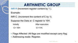 INR R (Increment register content by 1 ).
Example:
INR C. (Increment the content of C by 1).
Suppose the Data at C register is 10H.
Initially After execution
C= 10H C=11H.
 Flags Affected :All flags are modified except carry flag.
 Addressing mode: Register.
Prof. K. Adisesha 38
ARITHMETIC GROUP
 