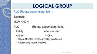 RLC (Rotate accumulator left ).
Example:
MOV A,03H.
RLC (Rotate accumulator left).
Initially After execution
A=03H A=06H.
◦ Flags Affected :Only carry flag is affected.
◦ Addressing mode: Implied.
Prof. K. Adisesha 48
LOGICAL GROUP
 