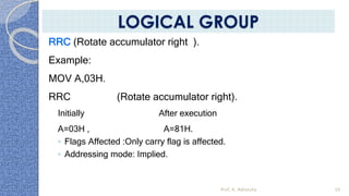 RRC (Rotate accumulator right ).
Example:
MOV A,03H.
RRC (Rotate accumulator right).
Initially After execution
A=03H , A=81H.
◦ Flags Affected :Only carry flag is affected.
◦ Addressing mode: Implied.
Prof. K. Adisesha 50
LOGICAL GROUP
 