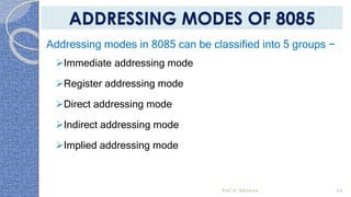 Addressing modes in 8085 can be classified into 5 groups −
Immediate addressing mode
Register addressing mode
Direct addressing mode
Indirect addressing mode
Implied addressing mode
Prof. K. Adisesha 64
ADDRESSING MODES OF 8085
 