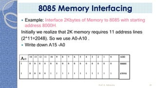 Example: Interface 2Kbytes of Memory to 8085 with starting
address 8000H.
Initially we realize that 2K memory requires 11 address lines
(2^11=2048). So we use A0-A10 .
 Write down A15 –A0
A15
14 13 12 11 10 9 8 7 6 5 4 3 2 1 0
1
1
0
0
0
0
0
0
0
0
0
1
0
1
0
1
0
1
0
1
0
1
0
1
0
1
0
1
0
1
0
1
ADD
8000H
87FFH
Prof. K. Adisesha 81
8085 Memory Interfacing
 