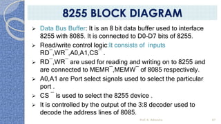  Data Bus Buffer: It is an 8 bit data buffer used to interface
8255 with 8085. It is connected to D0-D7 bits of 8255.
 Read/write control logic:It consists of inputs
RD¯,WR¯,A0,A1,CS¯ .
 RD¯,WR¯ are used for reading and writing on to 8255 and
are connected to MEMR¯,MEMW¯ of 8085 respectively.
 A0,A1 are Port select signals used to select the particular
port .
 CS ¯ is used to select the 8255 device .
 It is controlled by the output of the 3:8 decoder used to
decode the address lines of 8085.
Prof. K. Adisesha 87
8255 BLOCK DIAGRAM
 