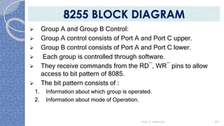  Group A and Group B Control:
 Group A control consists of Port A and Port C upper.
 Group B control consists of Port A and Port C lower.
 Each group is controlled through software.
 They receive commands from the RD¯, WR¯ pins to allow
access to bit pattern of 8085.
 The bit pattern consists of :
1. Information about which group is operated.
2. Information about mode of Operation.
Prof. K. Adisesha 89
8255 BLOCK DIAGRAM
 