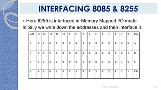  Here 8255 is interfaced in Memory Mapped I/O mode.
Initially we write down the addresses and then interface it .
A15 14 13 12 11 10 9 8 7 6 5 4 3 2 1 0 Port
1 0 0 0 0 X X X X X X X X X 0 0 A
1 0 0 0 0 X X X X X X X X X 0 1 B
1 0 0 0 0 X X X X X X X X X 1 0 C
1 0 0 0 0 X X X X X X X X X 1 1 CW
Prof. K. Adisesha 92
INTERFACING 8085 & 8255
 