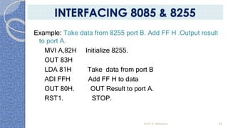 Example: Take data from 8255 port B. Add FF H .Output result
to port A.
MVI A,82H Initialize 8255.
OUT 83H
LDA 81H Take data from port B
ADI FFH Add FF H to data
OUT 80H. OUT Result to port A.
RST1. STOP.
Prof. K. Adisesha 95
INTERFACING 8085 & 8255
 