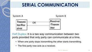 System A System B
ORTransmi
tter/Rec
eiver
Receiver
/Transm
itter
Half Duplex: It is a two way communication between two
ports provided that only party can communicate at a time.
• When one party stops transmitting the other starts transmitting.
• The first party now acts as a receiver.
Prof. K. Adisesha 98
SERIAL COMMUNICATION
 