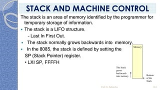 The stack is an area of memory identified by the programmer for
temporary storage of information.
 The stack is a LIFO structure.
– Last In First Out.
 The stack normally grows backwards into memory.
 In the 8085, the stack is defined by setting the
SP (Stack Pointer) register.
• LXI SP, FFFFH
Prof. K. Adisesha 103
STACK AND MACHINE CONTROL
 