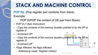 POP Rp. (Pop register pair contents from stack).
Example:
POP D(POP the content of DE pair from Stack).
 POP D (1 Byte Instruction)
 – Copy the contents of the memory location pointed to by the SP to
register E
 – Increment SP
 – Copy the contents of the memory location pointed to by the SP to
register D
 – Increment SP
 Flags Affected :No flags affected.
◦ Addressing mode: Register indirect
Prof. K. Adisesha 106
STACK AND MACHINE CONTROL
 