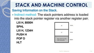 Saving Information on the Stack.
 Indirect method: The stack pointers address is loaded
into the stack pointer register via another register pair.
LXI H, 8000H
SPHL
LXI H, 1234H
PUSH H
POP D
HLT
Prof. K. Adisesha 110
STACK AND MACHINE CONTROL
 