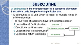 A Subroutine: in the microprocessor is a sequence of program
instructions code that performs a particular task.
 A subroutine is a unit which is used in multiple times in
different location.
 The four types of subroutine have in the microprocessor:
❖Unconditional Call instruction
❖Conditional call instruction
❖Unconditional return instruction
❖Conditional return instruction
Prof. K. Adisesha 114
SUBROUTINE
 