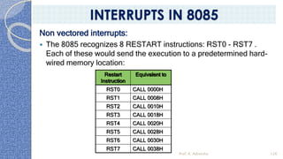Non vectored interrupts:
 The 8085 recognizes 8 RESTART instructions: RST0 - RST7 .
Each of these would send the execution to a predetermined hard-
wired memory location:
Restart
Instruction
Equivalent to
RST0 CALL 0000H
RST1 CALL 0008H
RST2 CALL 0010H
RST3 CALL 0018H
RST4 CALL 0020H
RST5 CALL 0028H
RST6 CALL 0030H
RST7 CALL 0038H
Prof. K. Adisesha 126
INTERRUPTS IN 8085
 