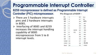 8259 microprocessor is defined as Programmable Interrupt
Controller (PIC) microprocessor.
Prof. K. Adisesha 132
Programmable Interrupt Controller
➢ There are 5 hardware interrupts
pins and 2 hardware interrupts
in 8085.
➢ Interfacing of 8085 and 8259
increases the interrupt handling
capability of 8085
microprocessor from 5 to 8
interrupt levels.
 