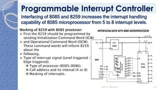 Interfacing of 8085 and 8259 increases the interrupt handling
capability of 8085 microprocessor from 5 to 8 interrupt levels.
Prof. K. Adisesha 133
Programmable Interrupt Controller
Working of 8259 with 8085 processor:
➢ First the 8259 should be programmed by
sending Initialization Command Word (ICW)
➢ and Operational Command Word (OCW).
These command words will inform 8259
about the
➢ following,
➢ Type of interrupt signal (Level triggered /
Edge triggered).
❖ Type of processor (8085/8086).
❖ Call address and its interval (4 or 8)
❖ Masking of interrupts.
 