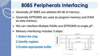 ➢ Generally µP 8085 can address 64 kB of memory .
➢ Generally EPROMS are used as program memory and RAM
as data memory.
➢ We can interface Multiple RAMs and EPROMS to single µP .
➢ Memory interfacing includes 3 steps :
1.Select the chip.
2.Identify register.
3.Enable appropriate buffer.
Prof. K. Adisesha 134
8085 Peripherals Interfacing
 
