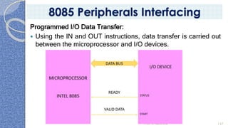 Programmed I/O Data Transfer:
 Using the IN and OUT instructions, data transfer is carried out
between the microprocessor and I/O devices.
Prof. K. Adisesha 137
8085 Peripherals Interfacing
 