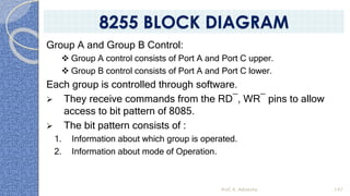 Group A and Group B Control:
❖ Group A control consists of Port A and Port C upper.
❖ Group B control consists of Port A and Port C lower.
Each group is controlled through software.
➢ They receive commands from the RD¯, WR¯ pins to allow
access to bit pattern of 8085.
➢ The bit pattern consists of :
1. Information about which group is operated.
2. Information about mode of Operation.
Prof. K. Adisesha 147
8255 BLOCK DIAGRAM
 