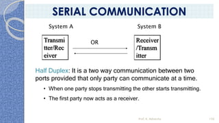 System A System B
OR
Transmi
tter/Rec
eiver
Receiver
/Transm
itter
Half Duplex: It is a two way communication between two
ports provided that only party can communicate at a time.
• When one party stops transmitting the other starts transmitting.
• The first party now acts as a receiver.
Prof. K. Adisesha 156
SERIAL COMMUNICATION
 
