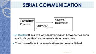OR/AND.
Full Duplex: It is a two way communication between two ports
and both parties can communicate at same time.
 Thus here efficient communication can be established.
Transmitter/
Receiver
Receiver/
Transmitter.
Prof. K. Adisesha 157
SERIAL COMMUNICATION
 