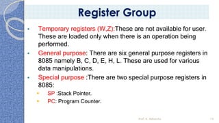 ▪ Temporary registers (W,Z):These are not available for user.
These are loaded only when there is an operation being
performed.
▪ General purpose: There are six general purpose registers in
8085 namely B, C, D, E, H, L. These are used for various
data manipulations.
▪ Special purpose :There are two special purpose registers in
8085:
▪ SP :Stack Pointer.
▪ PC: Program Counter.
Prof. K. Adisesha 19
Register Group
 