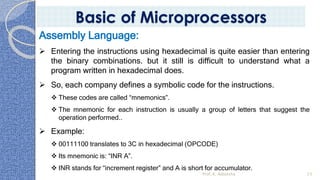 Prof. K. Adisesha 23
Basic of Microprocessors
Assembly Language:
➢ Entering the instructions using hexadecimal is quite easier than entering
the binary combinations. but it still is difficult to understand what a
program written in hexadecimal does.
➢ So, each company defines a symbolic code for the instructions.
❖ These codes are called “mnemonics”.
❖ The mnemonic for each instruction is usually a group of letters that suggest the
operation performed..
➢ Example:
❖ 00111100 translates to 3C in hexadecimal (OPCODE)
❖ Its mnemonic is: “INR A”.
❖ INR stands for “increment register” and A is short for accumulator.
 