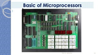 Prof. K. Adisesha 25
Basic of Microprocessors
:
 