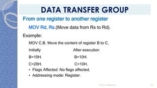 From one register to another register
MOV Rd, Rs.(Move data from Rs to Rd).
Example:
MOV C,B. Move the content of register B to C.
Initially After execution
B=10H. B=10H.
C=20H. C=10H.
• Flags Affected :No flags affected.
• Addressing mode: Register.
Prof. K. Adisesha 43
DATA TRANSFER GROUP
 