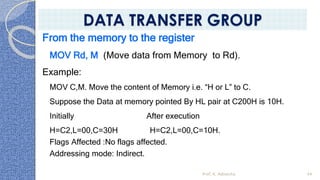 From the memory to the register
MOV Rd, M (Move data from Memory to Rd).
Example:
MOV C,M. Move the content of Memory i.e. “H or L” to C.
Suppose the Data at memory pointed By HL pair at C200H is 10H.
Initially After execution
H=C2,L=00,C=30H H=C2,L=00,C=10H.
Flags Affected :No flags affected.
Addressing mode: Indirect.
Prof. K. Adisesha 44
DATA TRANSFER GROUP
 