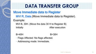 Prof. K. Adisesha 45
Move Immediate data to Register
MVI R, Data.(Move Immediate data to Register).
Example:
MVI B, 30H. (Move the data 30 H to Register B)
Initially After execution
B=40H B=30H
◦ Flags Affected :No flags affected.
◦ Addressing mode: Immediate.
DATA TRANSFER GROUP
 