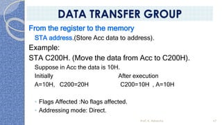 From the register to the memory
STA address.(Store Acc data to address).
Example:
STA C200H. (Move the data from Acc to C200H).
Suppose in Acc the data is 10H.
Initially After execution
A=10H, C200=20H C200=10H , A=10H
◦ Flags Affected :No flags affected.
◦ Addressing mode: Direct.
Prof. K. Adisesha 47
DATA TRANSFER GROUP
 