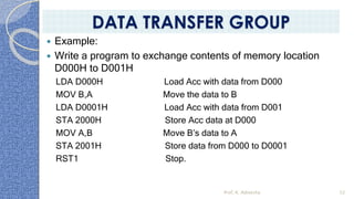  Example:
 Write a program to exchange contents of memory location
D000H to D001H
LDA D000H Load Acc with data from D000
MOV B,A Move the data to B
LDA D0001H Load Acc with data from D001
STA 2000H Store Acc data at D000
MOV A,B Move B’s data to A
STA 2001H Store data from D000 to D0001
RST1 Stop.
Prof. K. Adisesha 52
DATA TRANSFER GROUP
 