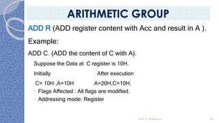 ADD R (ADD register content with Acc and result in A ).
Example:
ADD C. (ADD the content of C with A).
Suppose the Data at C register is 10H.
Initially After execution
C= 10H ,A=10H A=20H,C=10H.
◦ Flags Affected : All flags are modified.
◦ Addressing mode: Register
Prof. K. Adisesha 60
ARITHMETIC GROUP
 